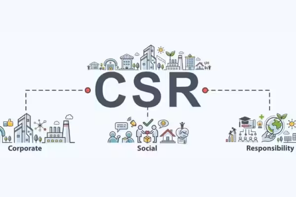 csr as a strategic tool for brand differentiation