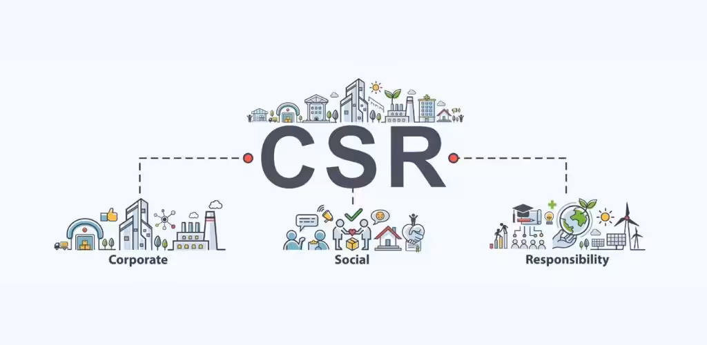 csr as a strategic tool for brand differentiation
