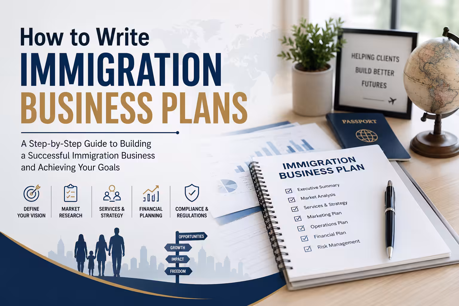 how to write immigration business plans
