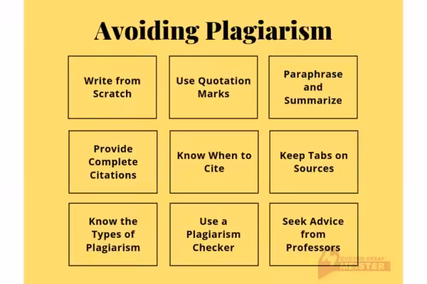 How To Avoid Plagiarism: A 6 Steps Easy Guide For Every Student