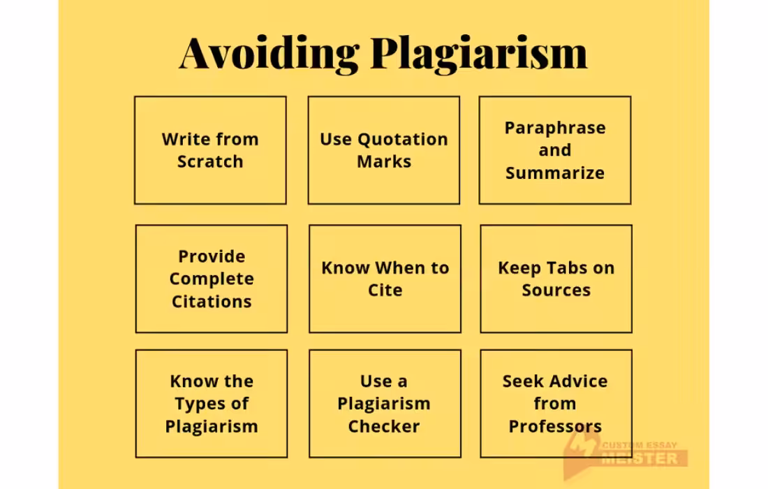 How To Avoid Plagiarism: A 6 Steps Easy Guide For Every Student
