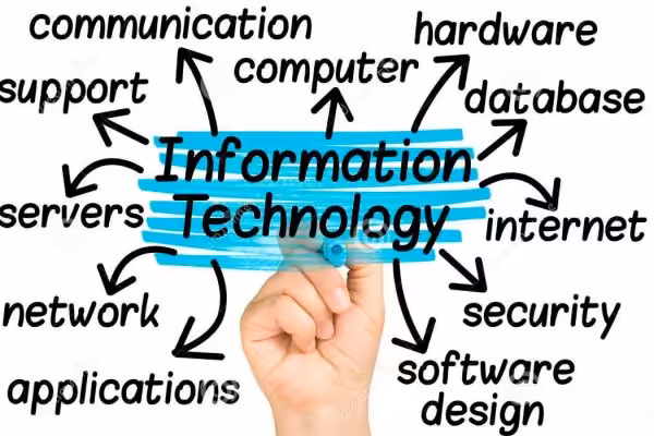 Online Degree in Information Technology- a Precise Guide About It!